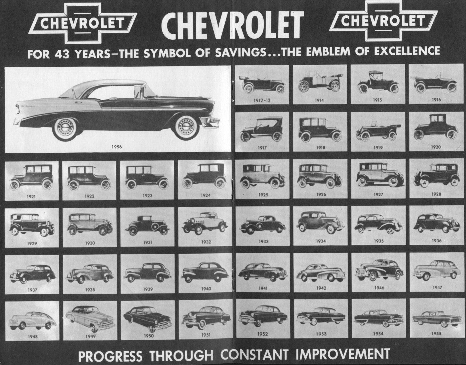 The Chevrolet Story - Published 1956 Page 34